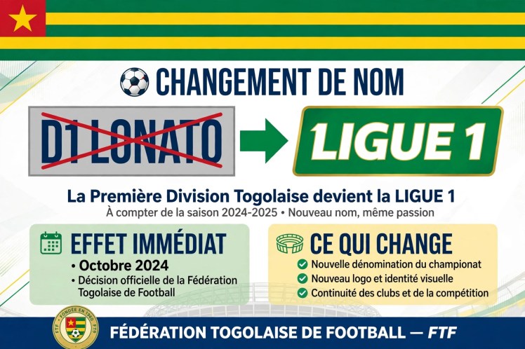 LANCEMENT DE LA LFPT: VERS UN CHANGEMENT DE NOM SANS CHANGEMENT DE REALITÉ